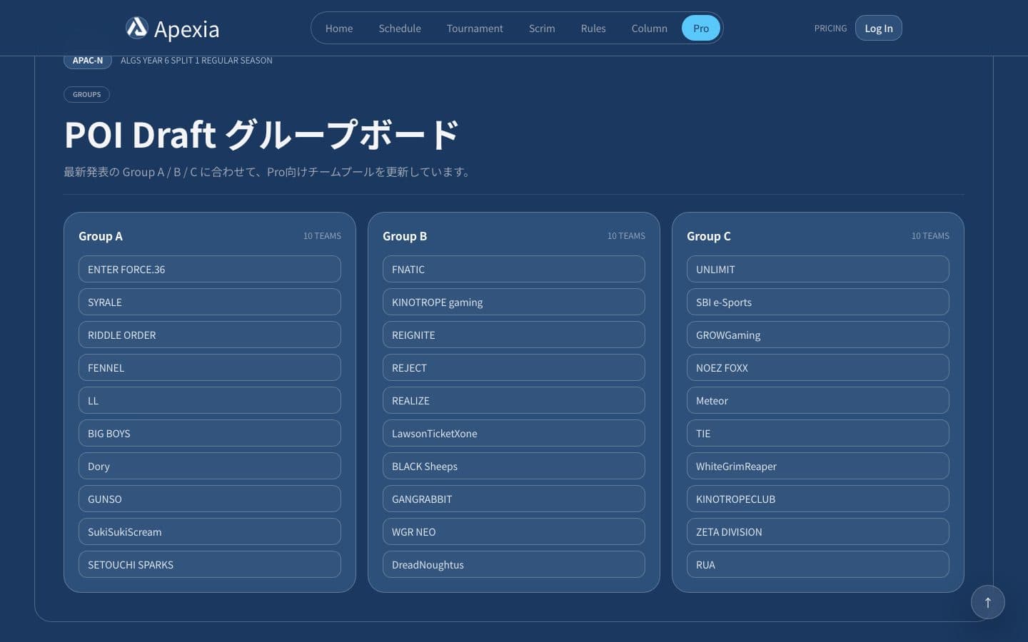 POI Draftの対戦カード別グループ画面