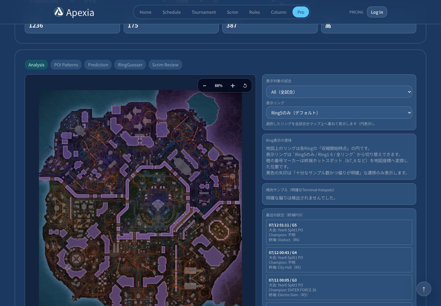 Zone Analyticsのリング収縮位置と試合一覧画面